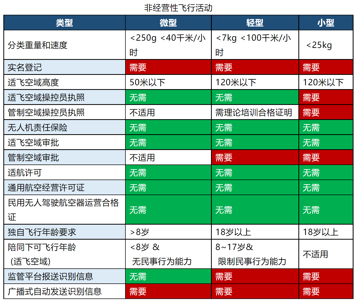 &#20048;&#40060;